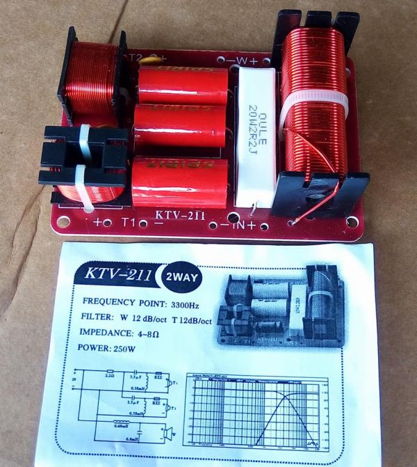 MACH PHÂN TAN 1 BASS, 2 TREBLE